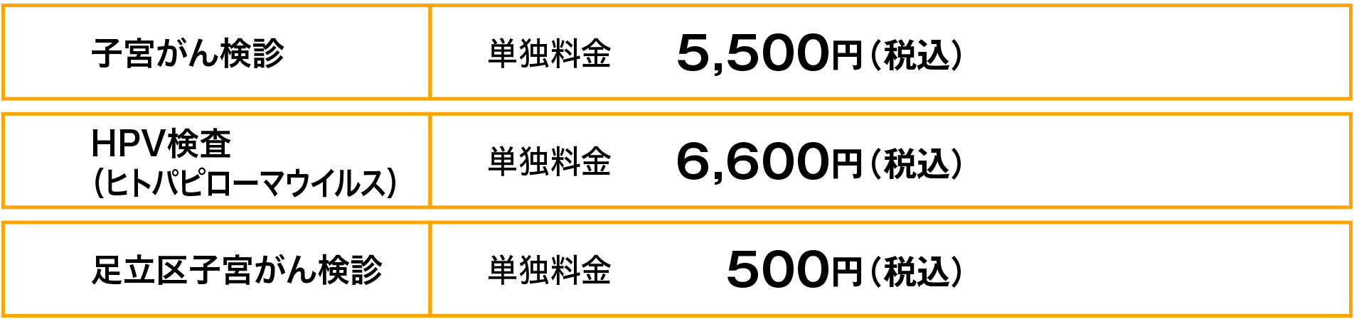 足立区乳がん検診