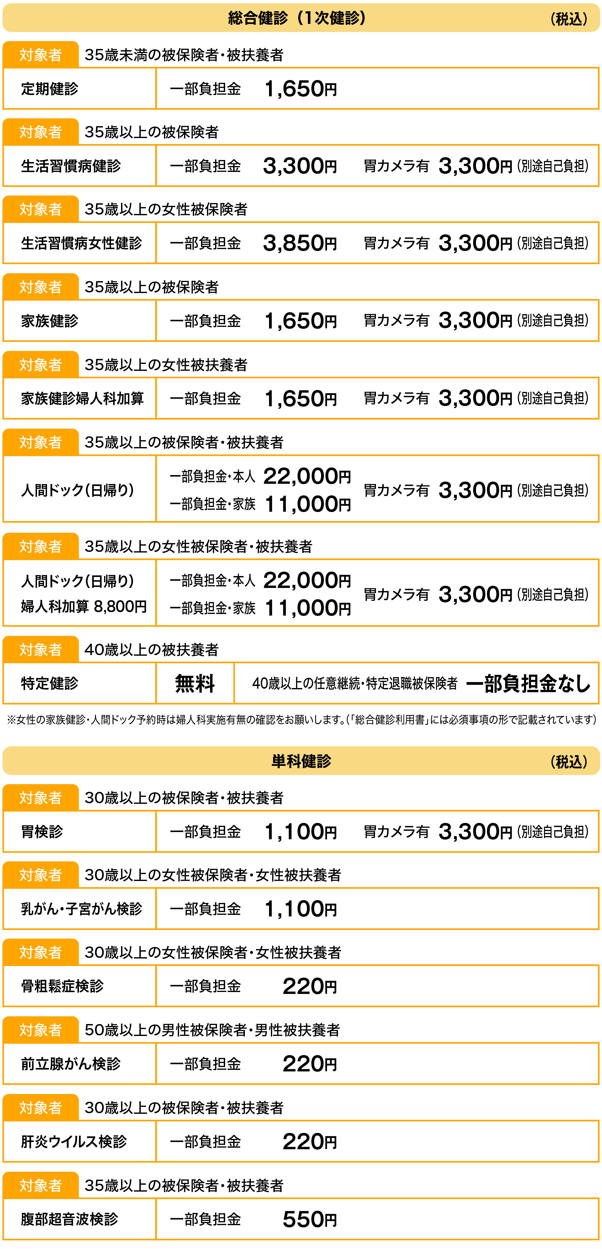 東京薬業健康保険組合