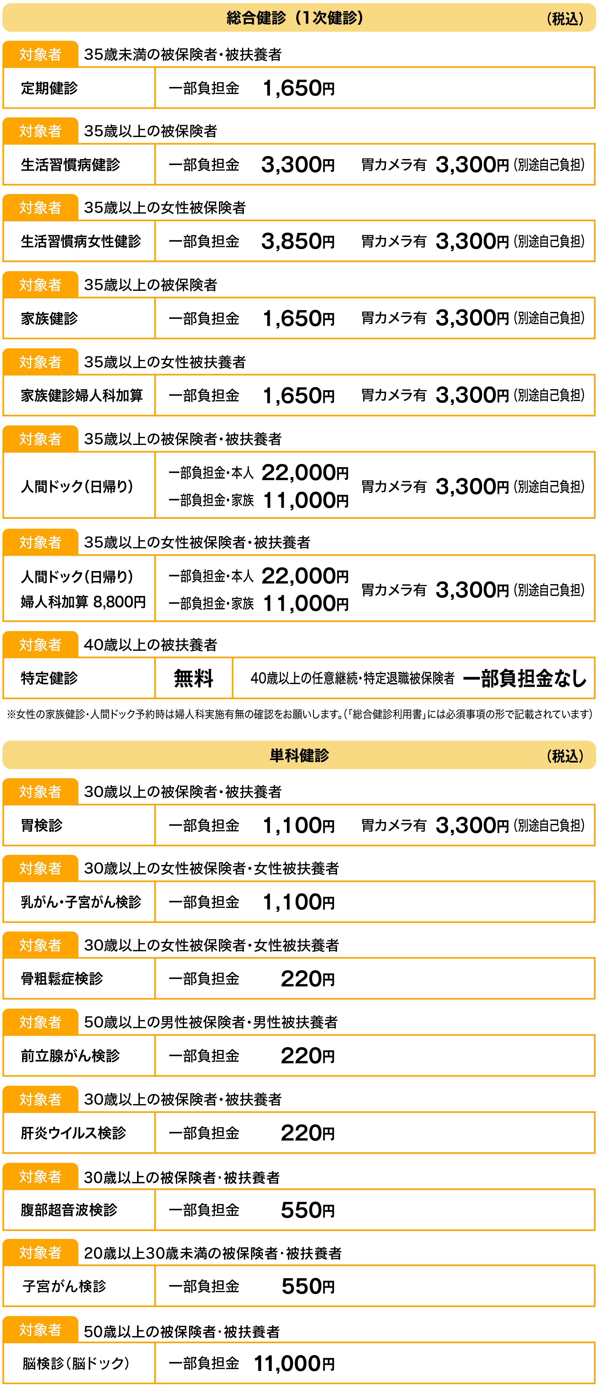 東京薬業健康保険組合